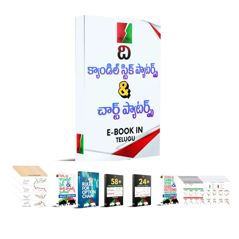 Candlestick Psychology Stock Market PDF Telugu stock market pdf telugu
