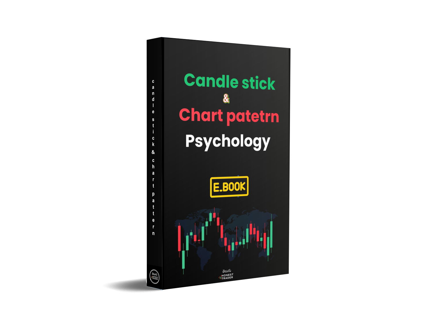 Candlestick Psychology Stock Market PDF Telugu candlestick psychology