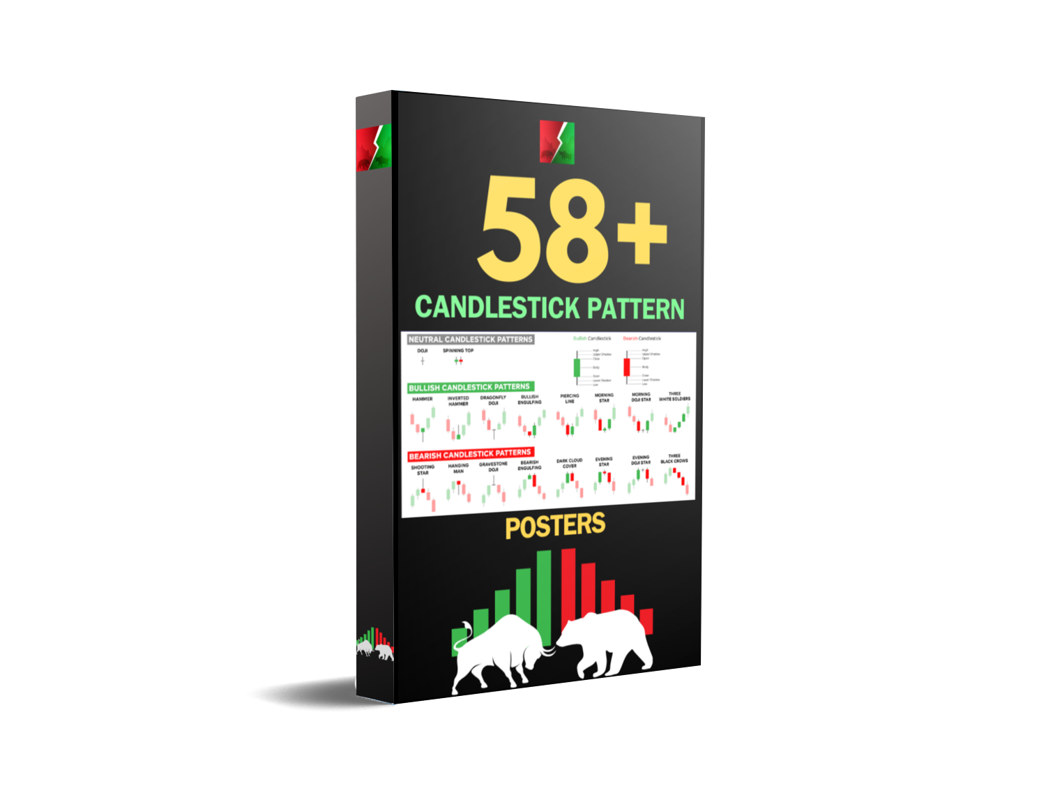 Candlestick Psychology Stock Market PDF Telugu chart patterns telugu book